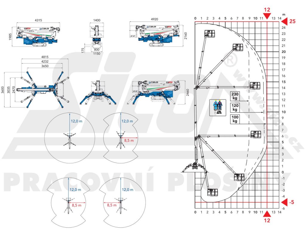 pracovní diagram plošiny CELA DT 25